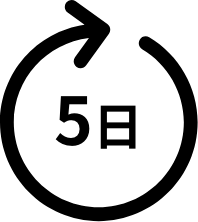 審査期間